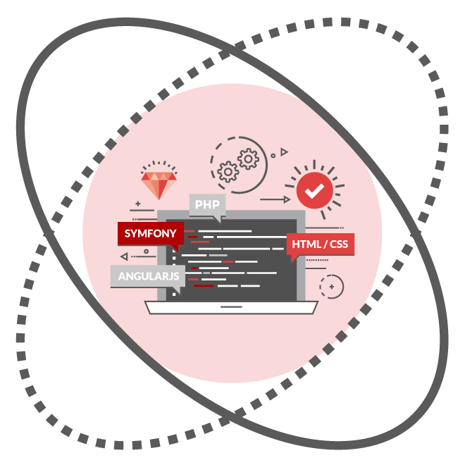 Création de site internet