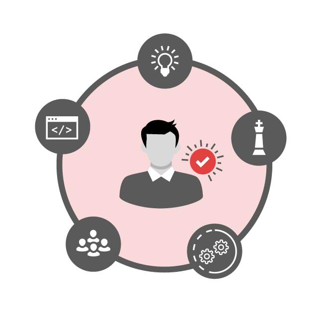 Consulting web