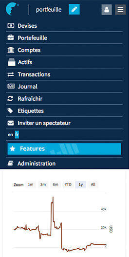 UTLUNA – Une application de trading performante